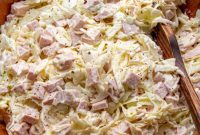 Bologna Slaw
