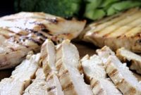 Meal Prep Grilled Chicken Breast